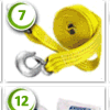 A Complete Checklist of Items You Should Have in Your Car