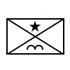 How to Use Military Map Symbols